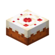 cakened